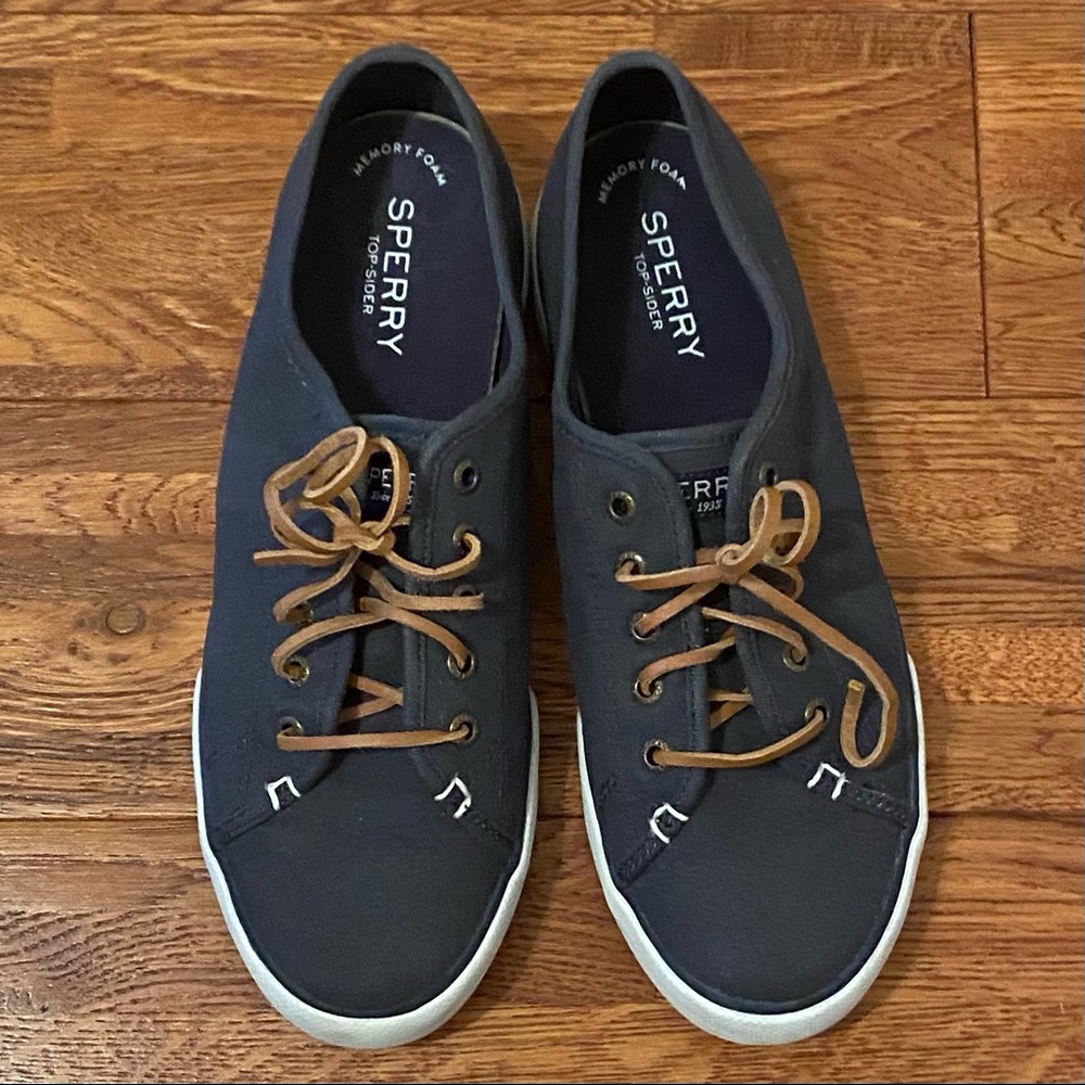SPERRY’s